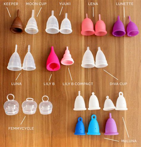 best menstrual cup for intercourse.